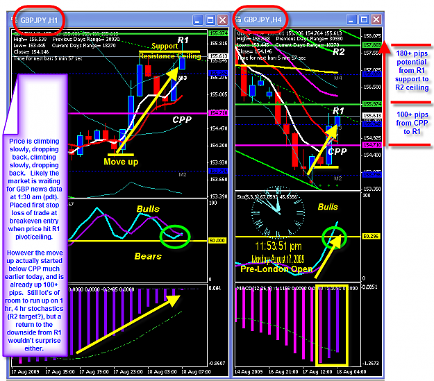 Click to Enlarge

Name: MONDAY CHART.png
Size: 107 KB