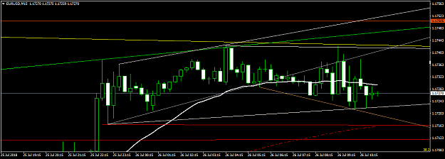 Click to Enlarge

Name: EURUSDM15.png
Size: 34 KB