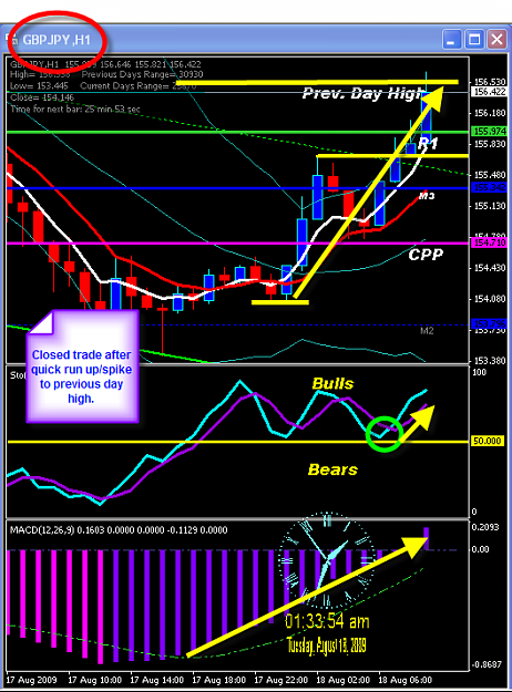 Click to Enlarge

Name: MONDAY CHART2.png
Size: 50 KB