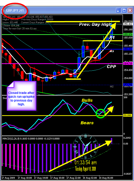 Click to Enlarge

Name: MONDAY CHART2.png
Size: 50 KB