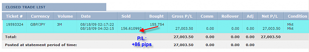 Click to Enlarge

Name: MONDAY SUMMARY.png
Size: 16 KB