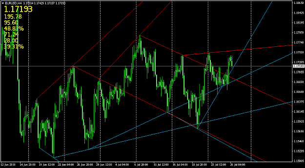 Click to Enlarge

Name: EURUSDH4.png
Size: 27 KB