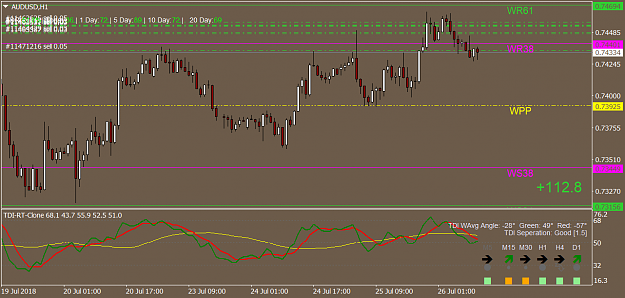 Click to Enlarge

Name: AUDUSD 2607.png
Size: 49 KB