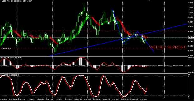 Click to Enlarge

Name: usdchf.PNG
Size: 63 KB