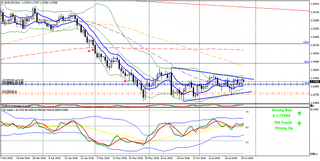 Click to Enlarge

Name: EURUSDDaily.png
Size: 53 KB