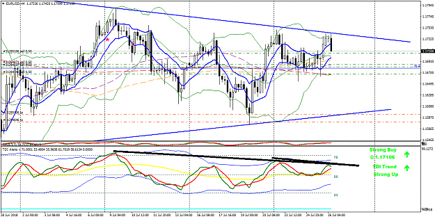 Click to Enlarge

Name: EURUSDH4.png
Size: 67 KB