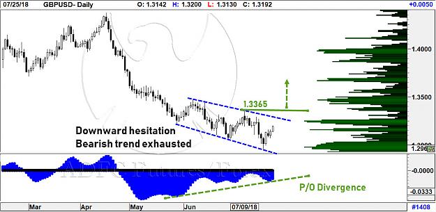 Click to Enlarge

Name: gbpusd daily 8.jpg
Size: 176 KB