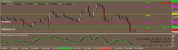 Click to Enlarge

Name: usdcad 26-7.PNG
Size: 28 KB