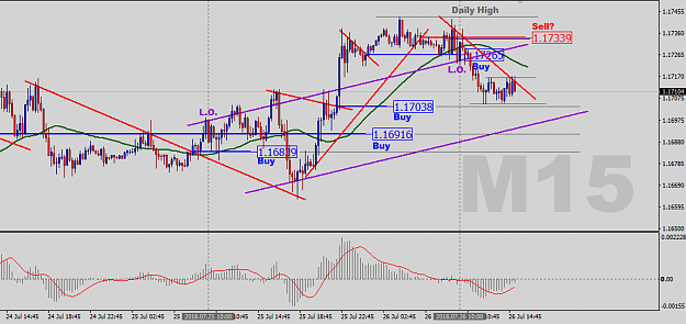 Click to Enlarge

Name: M15-Analysis.png
Size: 34 KB