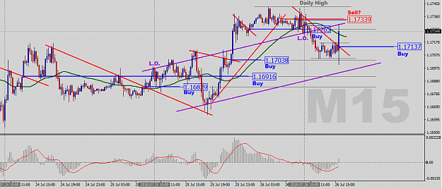 Click to Enlarge

Name: M15-Analysis.png
Size: 38 KB