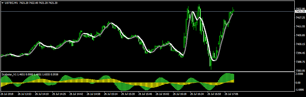 Click to Enlarge

Name: USTECM1.png
Size: 25 KB