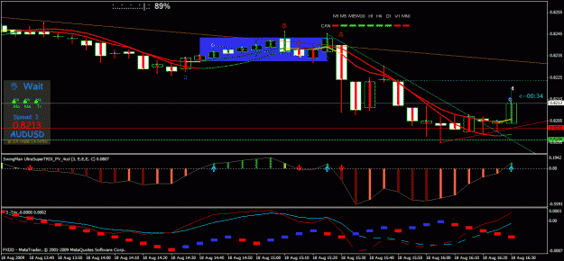 Click to Enlarge

Name: chart11.gif
Size: 29 KB