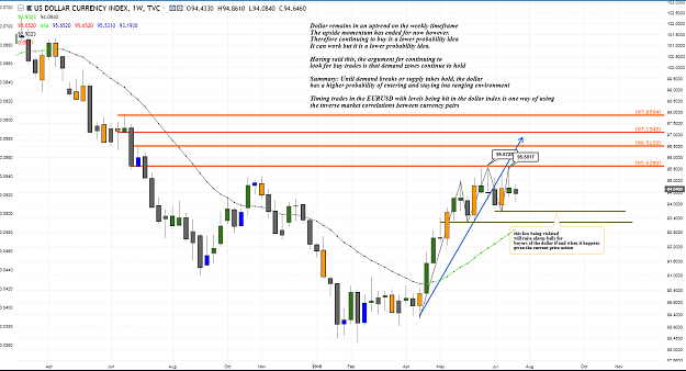 Click to Enlarge

Name: dollar index update.PNG
Size: 114 KB
