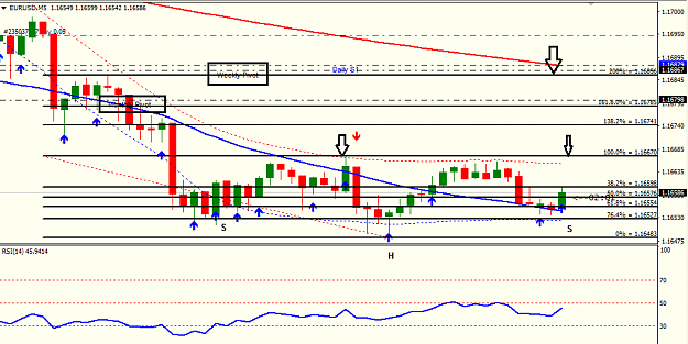 Click to Enlarge

Name: eur usd 15m.png
Size: 31 KB