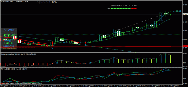 Click to Enlarge

Name: chart12.gif
Size: 26 KB
