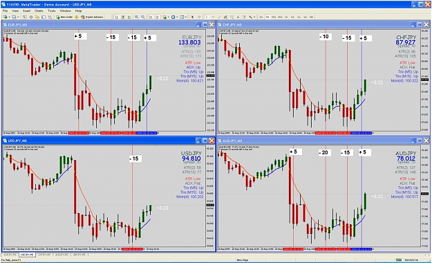 Click to Enlarge

Name: eu.18.08.09 pm nitro pairs.jpg
Size: 188 KB