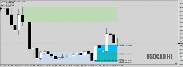 Click to Enlarge

Name: USDCADH1anotherGreatSurffromAbounceonDZ26thJuly18.png
Size: 34 KB