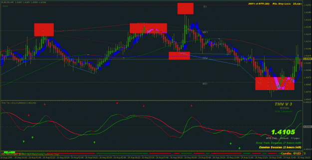 Click to Enlarge

Name: pivots.gif
Size: 33 KB