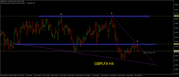 Click to Enlarge

Name: GBPLFXH4.png
Size: 35 KB