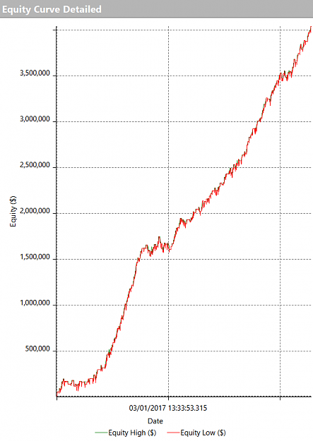 Click to Enlarge

Name: equity.PNG
Size: 31 KB