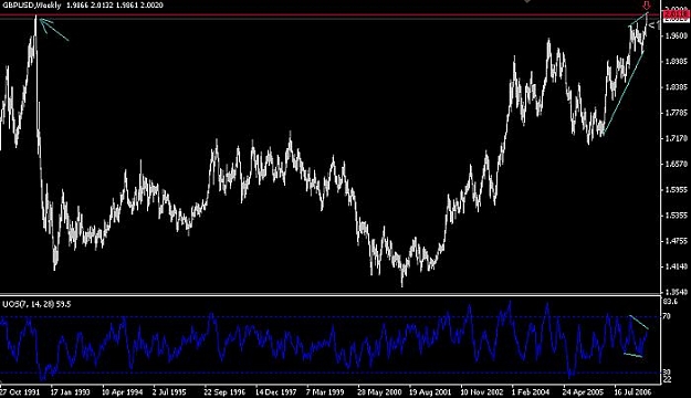 Click to Enlarge

Name: weekly gbpusd.jpg
Size: 39 KB