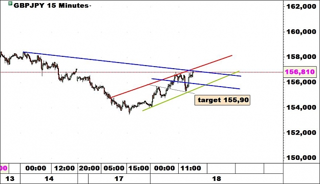 Click to Enlarge

Name: 15mintarget.jpg
Size: 69 KB