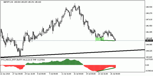 Click to Enlarge

Name: 201807270639_h4_GBPJPY.gif
Size: 8 KB