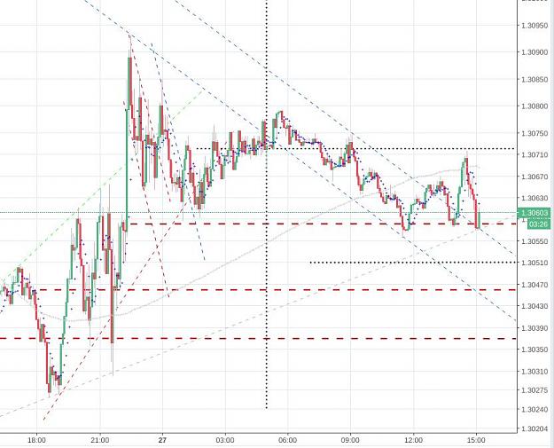 Click to Enlarge

Name: USDCAD_ 1 30603 ▼−0.09% — Tidak dinamakan — TradingView.jpg
Size: 72 KB
