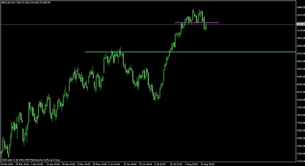 Click to Enlarge

Name: dow4.JPG
Size: 68 KB