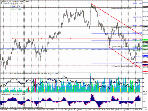 Click to Enlarge

Name: gbpjpy.gif
Size: 51 KB