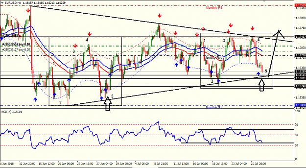 Click to Enlarge

Name: eur usd h4.png
Size: 44 KB