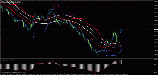 Click to Enlarge

Name: chart.gif
Size: 50 KB