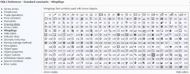 Click to Enlarge

Name: WINGDINGS.jpg
Size: 58 KB