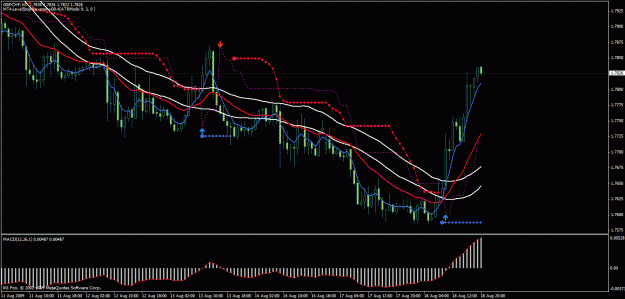 Click to Enlarge

Name: chart2.gif
Size: 49 KB