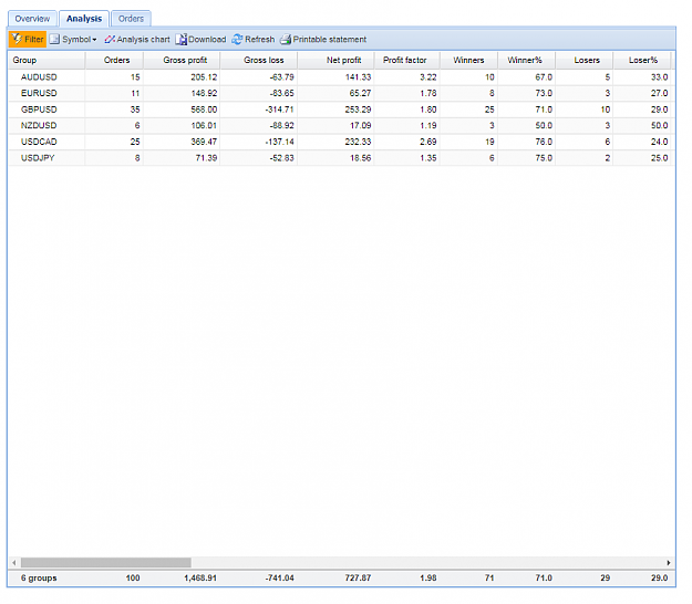 Click to Enlarge

Name: Screenshot1.png
Size: 45 KB