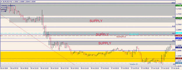 Click to Enlarge

Name: EURUSDM15.png
Size: 23 KB