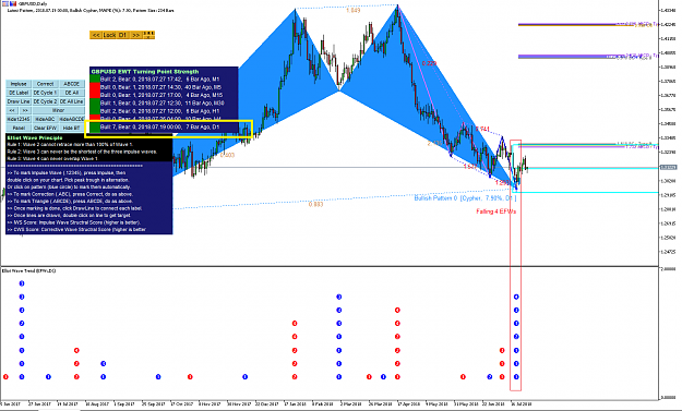 Click to Enlarge

Name: Harmonic Pattern Plus-Price Breakout Pattern Scanner-GBPUSD S691.png
Size: 77 KB