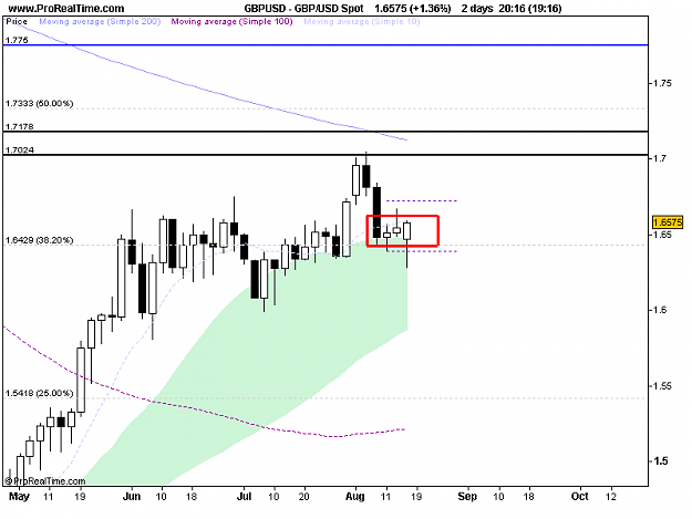 Click to Enlarge

Name: GBP_USD Spot.png
Size: 10 KB