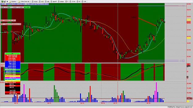 Click to Enlarge

Name: chart274.png
Size: 181 KB