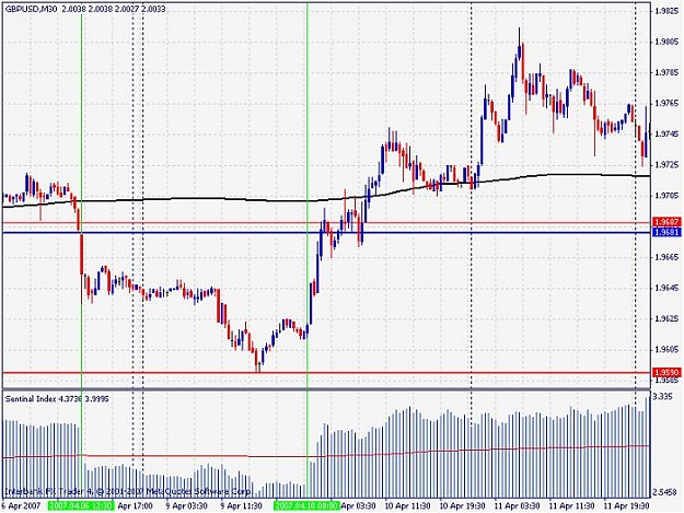 Click to Enlarge

Name: nfpchart.jpg
Size: 78 KB