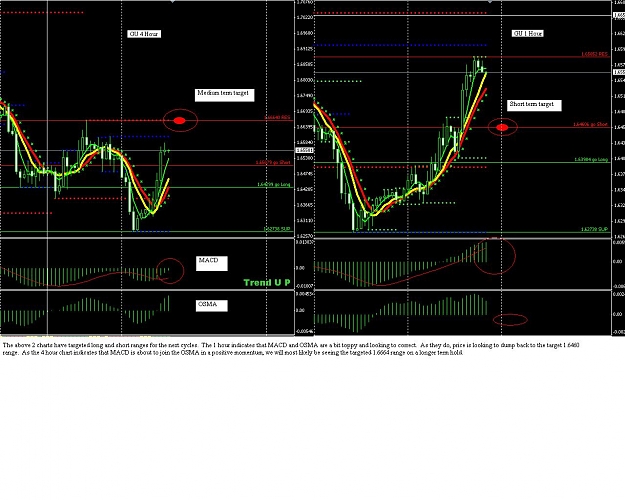 Click to Enlarge

Name: guls.JPG
Size: 155 KB
