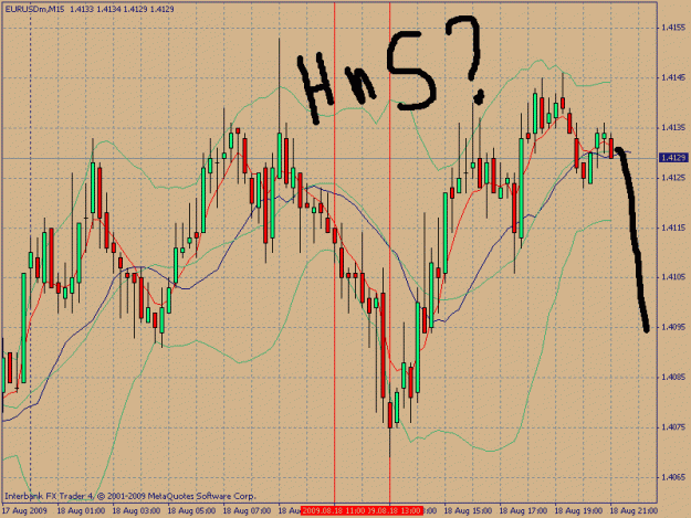 Click to Enlarge

Name: chart2.gif
Size: 30 KB