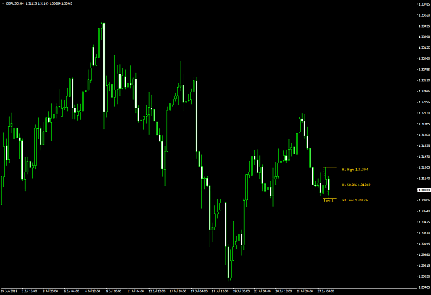 Click to Enlarge

Name: GBPUSDH4.png
Size: 56 KB