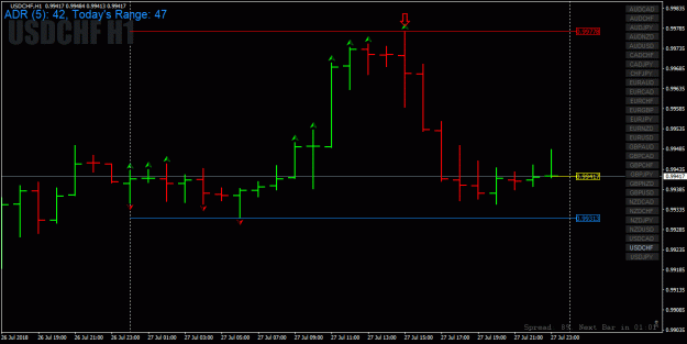 Click to Enlarge

Name: USDCHF_H1_strategy name_20180727235957.gif
Size: 25 KB