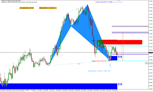 Click to Enlarge

Name: Harmonic Pattern Plus-Price Breakout Pattern Scanner-USDJPY S600.png
Size: 41 KB