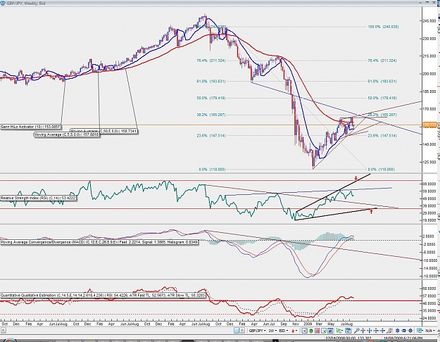 Click to Enlarge

Name: macd 3.jpg
Size: 190 KB