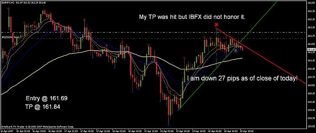 Click to Enlarge

Name: eur-jpy.jpg
Size: 35 KB