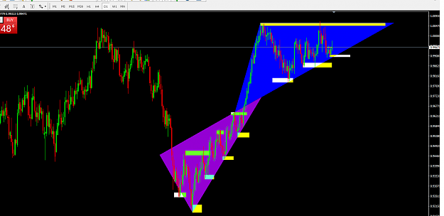 Click to Enlarge

Name: 280718usd chf.png
Size: 30 KB