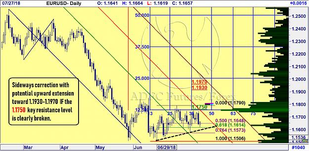 Click to Enlarge

Name: EURUSD DAILY 15.jpg
Size: 307 KB