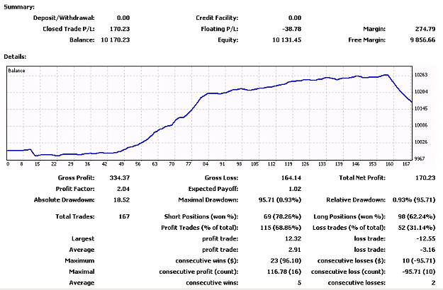 Click to Enlarge

Name: ea.PNG
Size: 22 KB